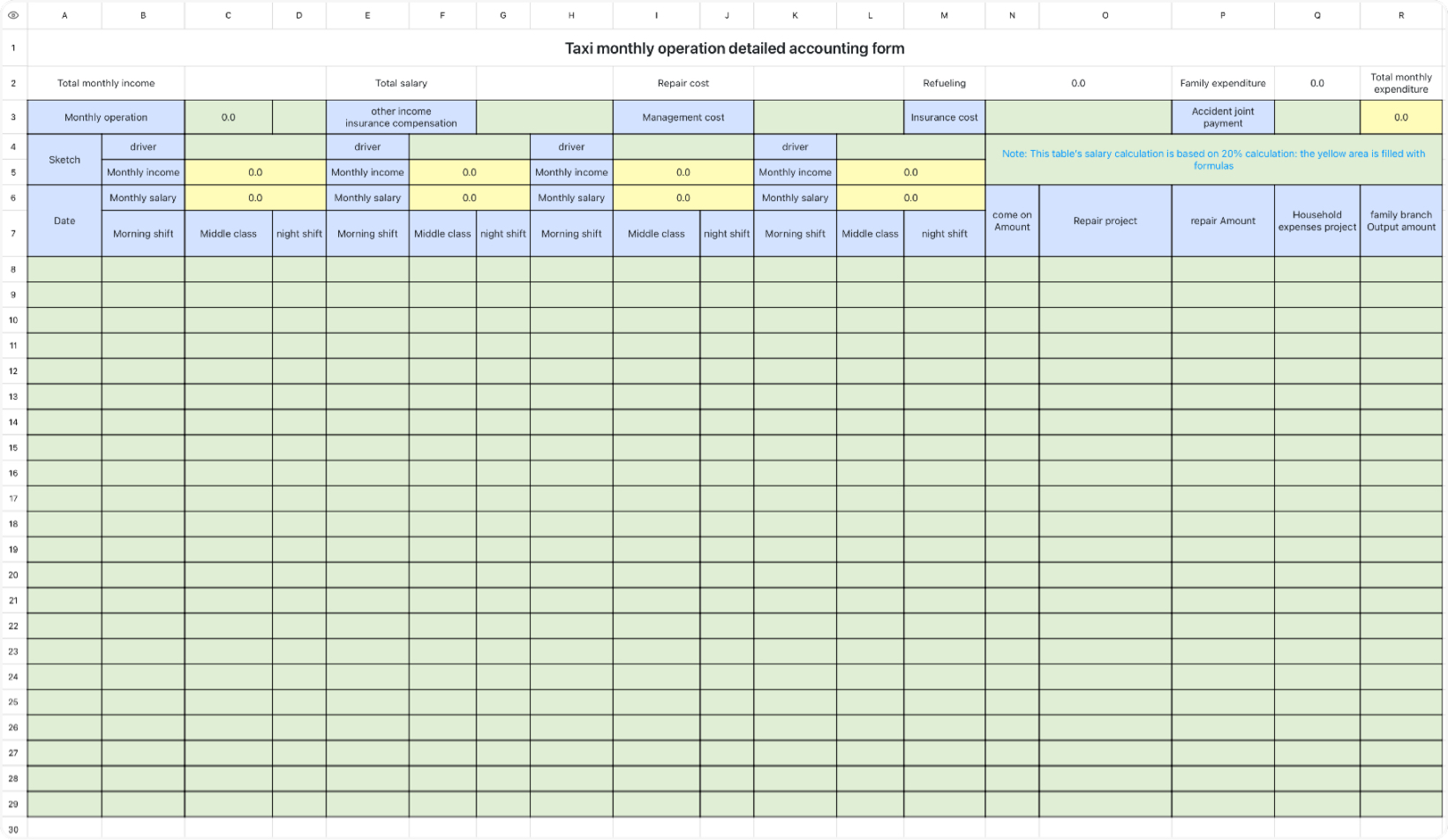 Monthly operation detailed accounting form of taxi